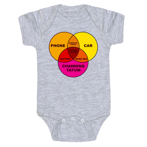 Channing Tatum Venn Diagram Baby One-Piece