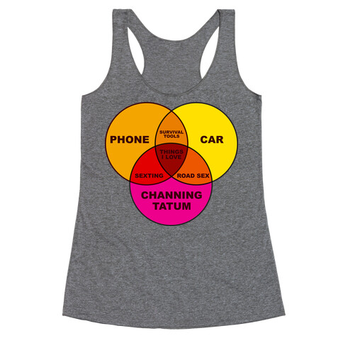 Channing Tatum Venn Diagram Racerback Tank Top