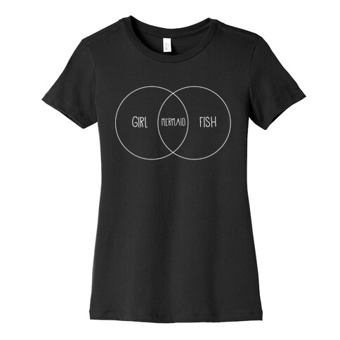 Mermaid Venn Diagram Womens T-Shirt