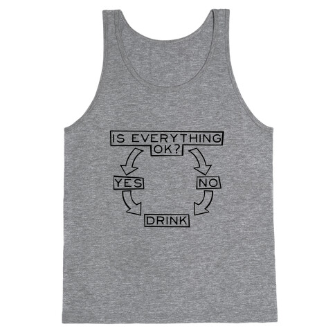 Is Everything Ok? Tank Top