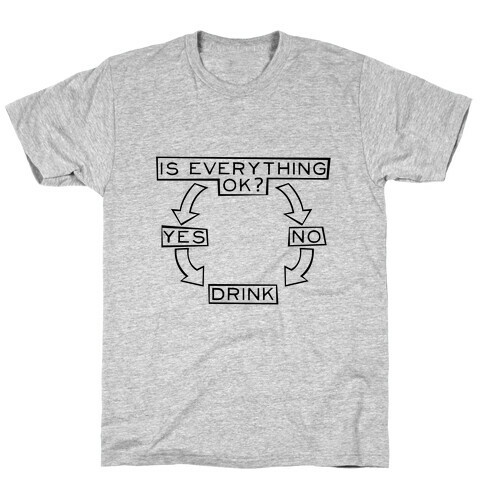 Is Everything Ok? T-Shirt