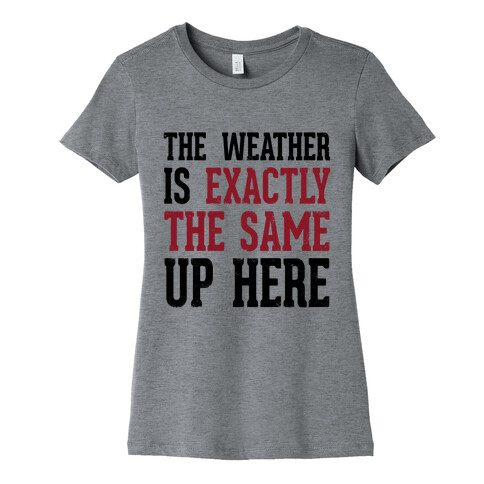 The Weather Is Exactly The Same (Tank) Womens T-Shirt