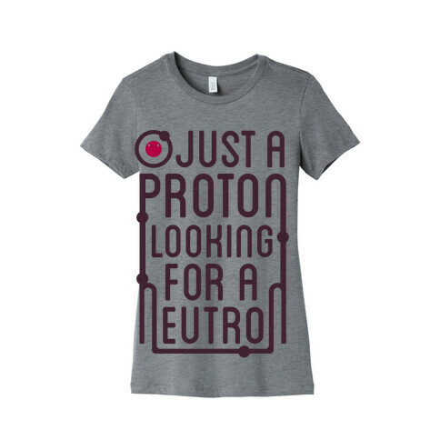 Just A Proton (Type Tank) Womens T-Shirt
