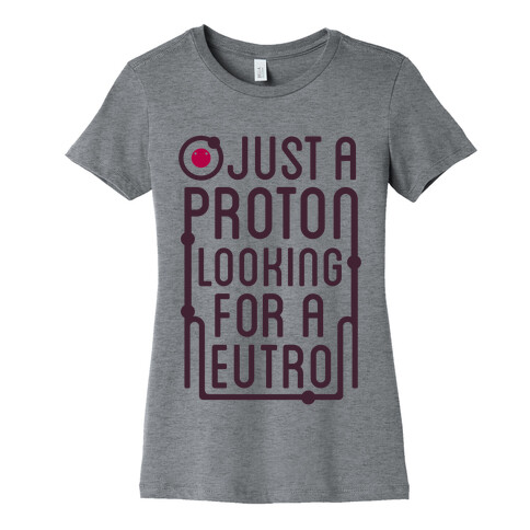 Just A Proton (Type Tank) Womens T-Shirt