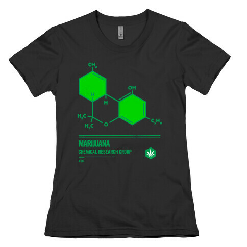 Marijuana Chemical Research Group Womens T-Shirt