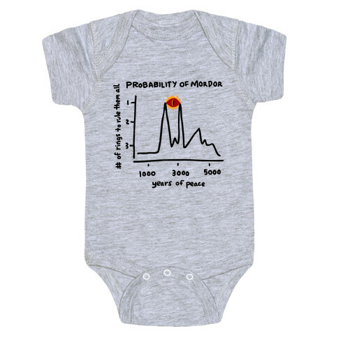 Probability of Mordor Baby One-Piece