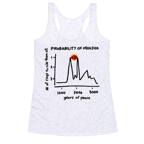 Probability of Mordor Racerback Tank Top