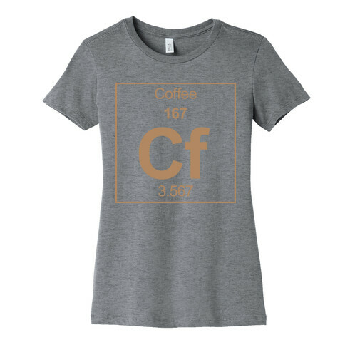 Coffee Womens T-Shirt