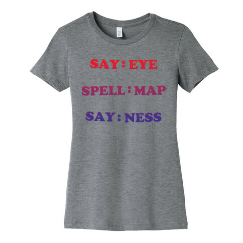 Eye Map Ness Womens T-Shirt