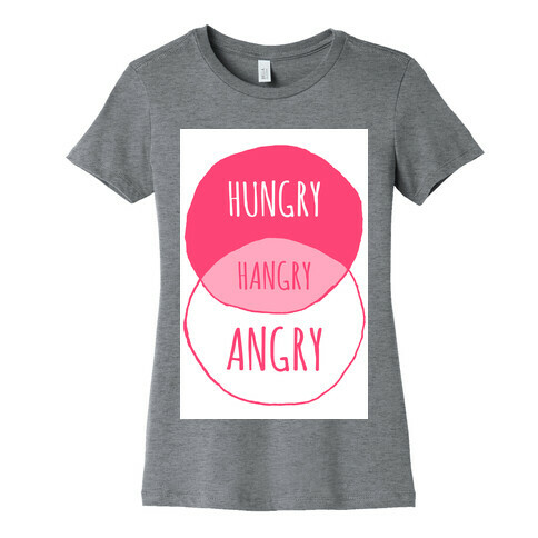 Hangry Diagram Womens T-Shirt