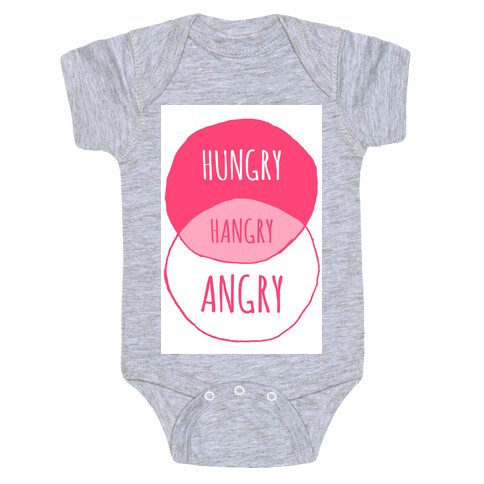 Hangry Diagram Baby One-Piece