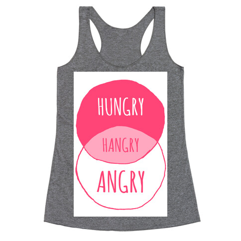 Hangry Diagram Racerback Tank Top