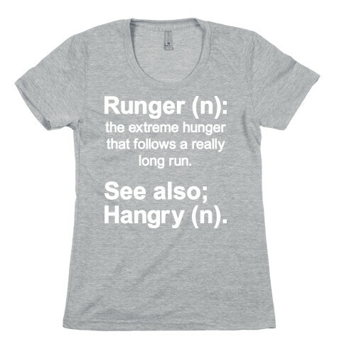 Runger Definition Womens T-Shirt