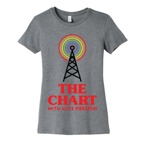 The Chart With Alice Pieszecki Womens T-Shirt