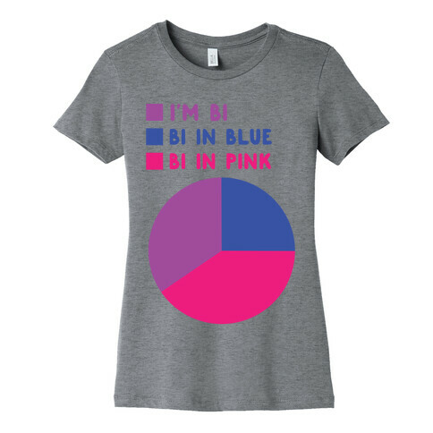 Bisexual Chart Womens T-Shirt