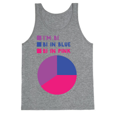 Bisexual Chart Tank Top