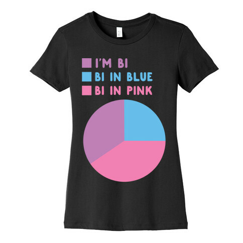 Bisexual Chart Womens T-Shirt