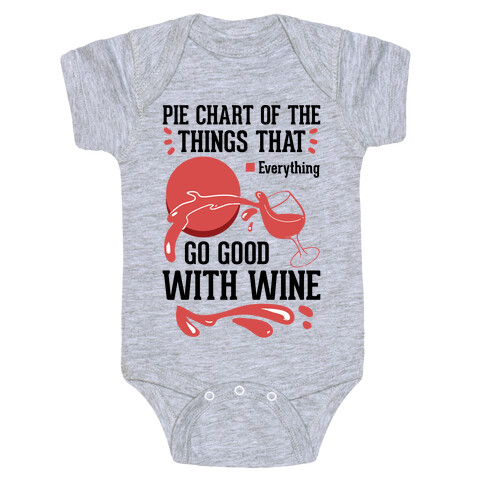 Everything Goes Good With Wine Baby One-Piece