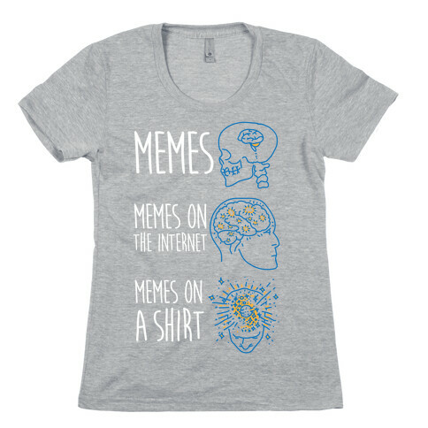 Mind Expansion Memes on a Shirt Womens T-Shirt