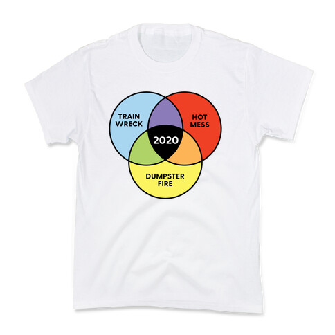 A Venn Diagram for 2020 Kids T-Shirt