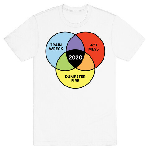 A Venn Diagram for 2020 T-Shirt