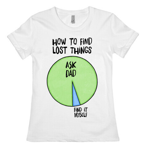 How To Find Things: Ask Dad Womens T-Shirt