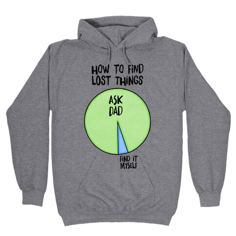 How To Find Things: Ask Dad Hooded Sweatshirt