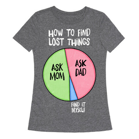 How To Find Things: Ask Mom And Dad Womens T-Shirt