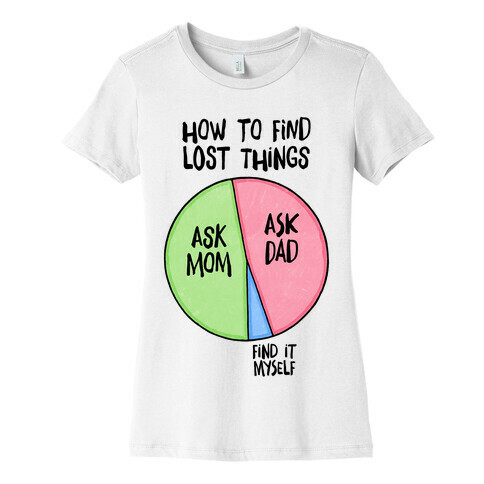 How To Find Things: Ask Mom And Dad Womens T-Shirt