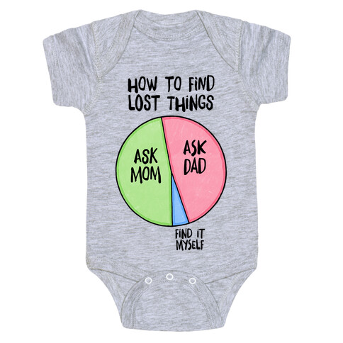 How To Find Things: Ask Mom And Dad Baby One-Piece