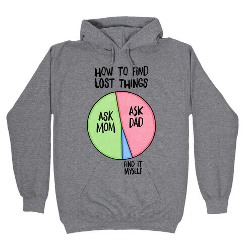 How To Find Things: Ask Mom And Dad Hooded Sweatshirt