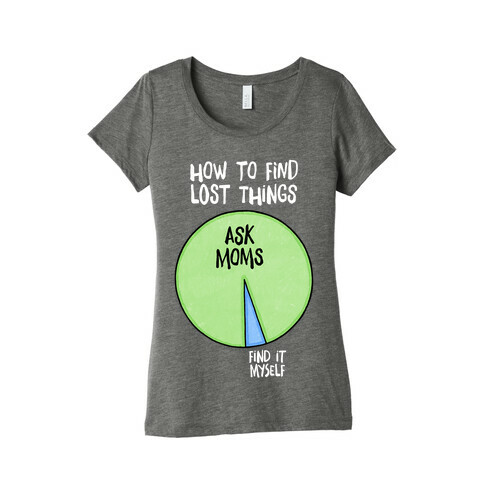 How To Find Things: Ask Moms Womens T-Shirt