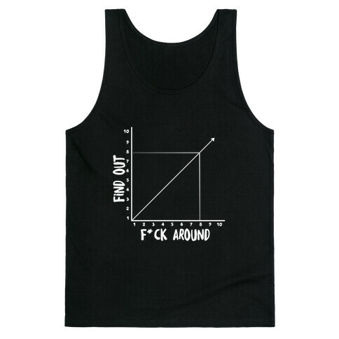 F*** Around and Find Out - Graph (Censored) Tank Top