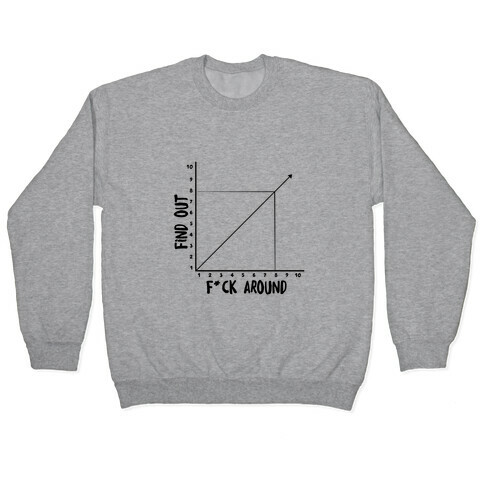 F*** Around and Find Out - Graph (Censored) Pullover