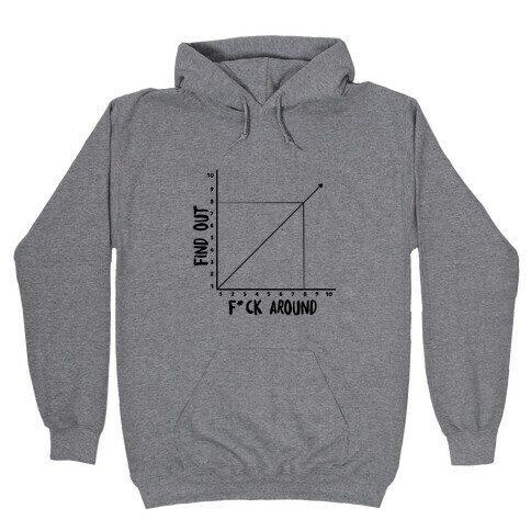 F*** Around and Find Out - Graph (Censored) Hooded Sweatshirt