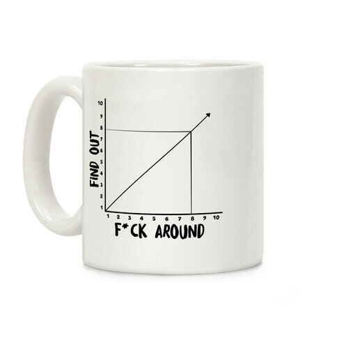 F*** Around and Find Out - Graph Coffee Mug