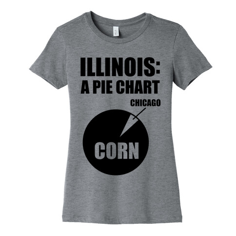 Illinois: A Pie Chart Womens T-Shirt