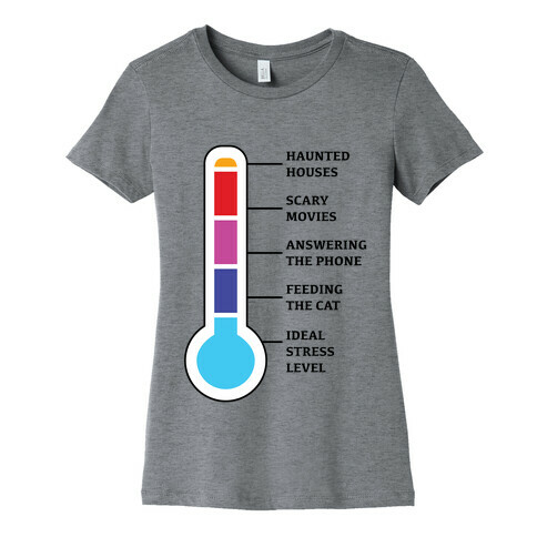Stress and Anxiety Level Chart Womens T-Shirt