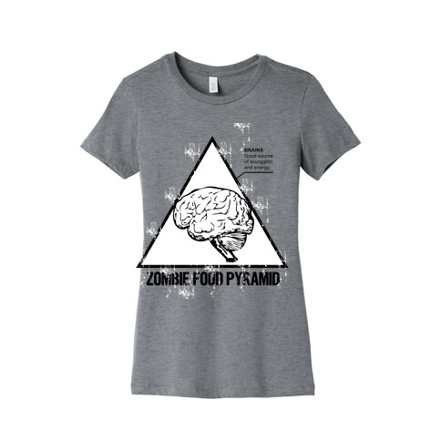 Zombie Food Pyramid Womens T-Shirt