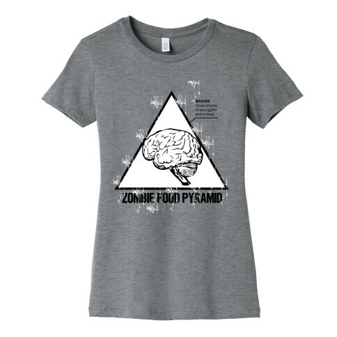 Zombie Food Pyramid Womens T-Shirt