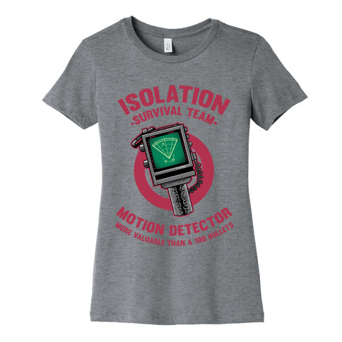 Isolation Survival Team Motion Detector Womens T-Shirt