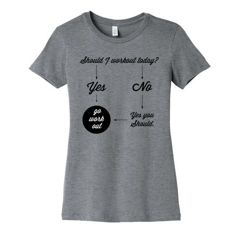 Should I workout today? Womens T-Shirt