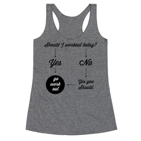 Should I workout today? Racerback Tank Top