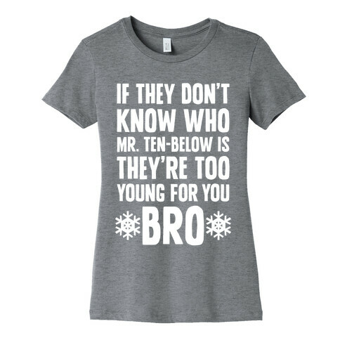 If They Don't Know Who Mr. Ten-Below Is Womens T-Shirt