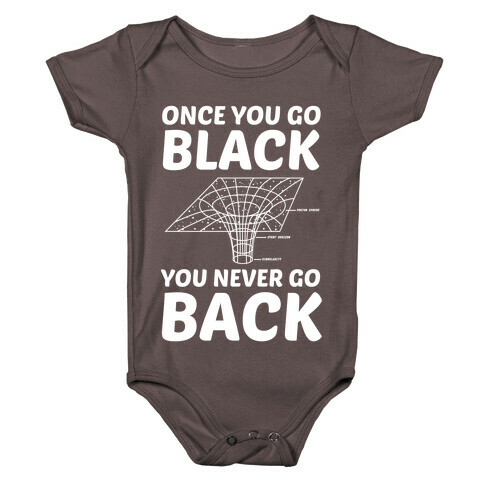 Once You Go Black You Never Go Back Baby One-Piece