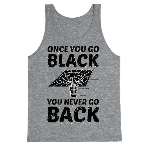 Once You Go Black You Never Go Back Tank Top