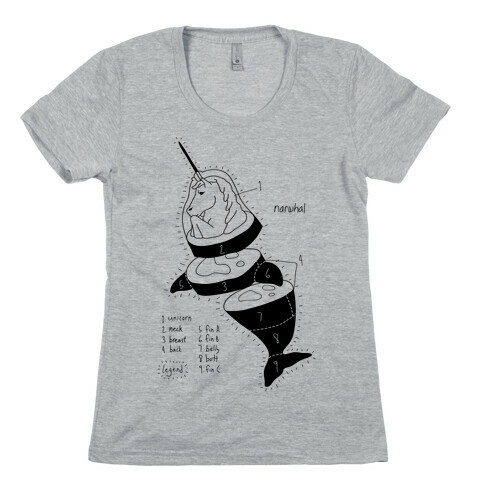Narwhal Diagram Womens T-Shirt