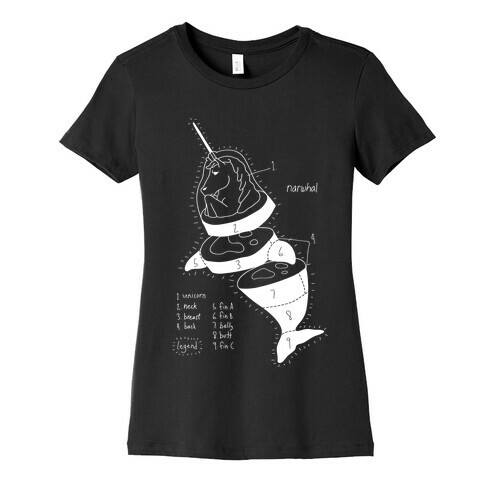 Narwhal Diagram Womens T-Shirt