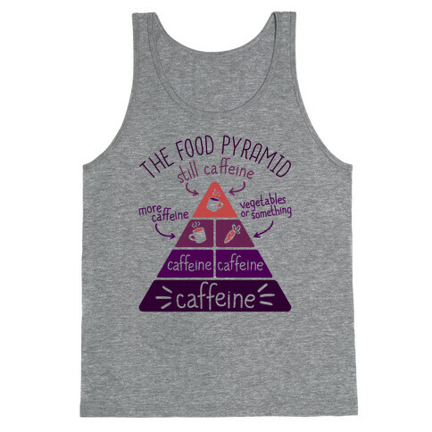 Coffee Food Pyramid Tank Top