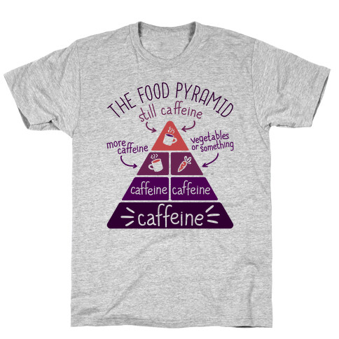 Coffee Food Pyramid T-Shirt